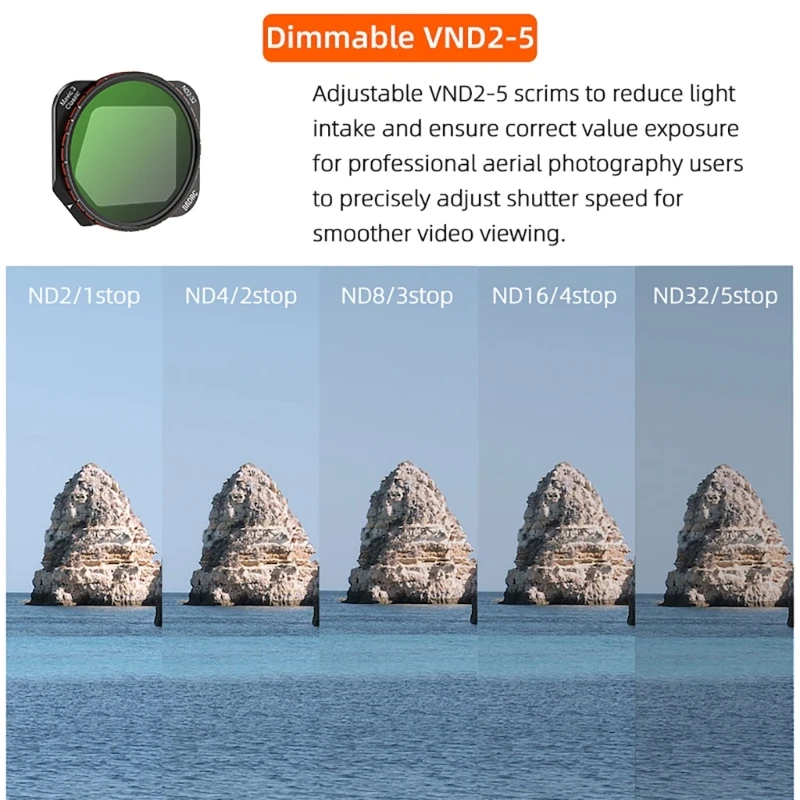 

ND Filter High-definition Neutral Density Filter Lightweight fits for 3Classic