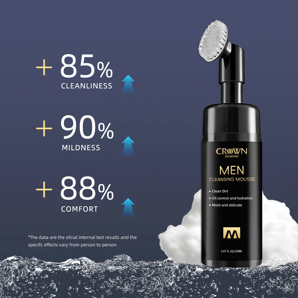 Face Wash for Men Cleansing Brush Mousse Moisturizing Oil Control Blackhead Remove Deep Norishing Skincare Face Products New