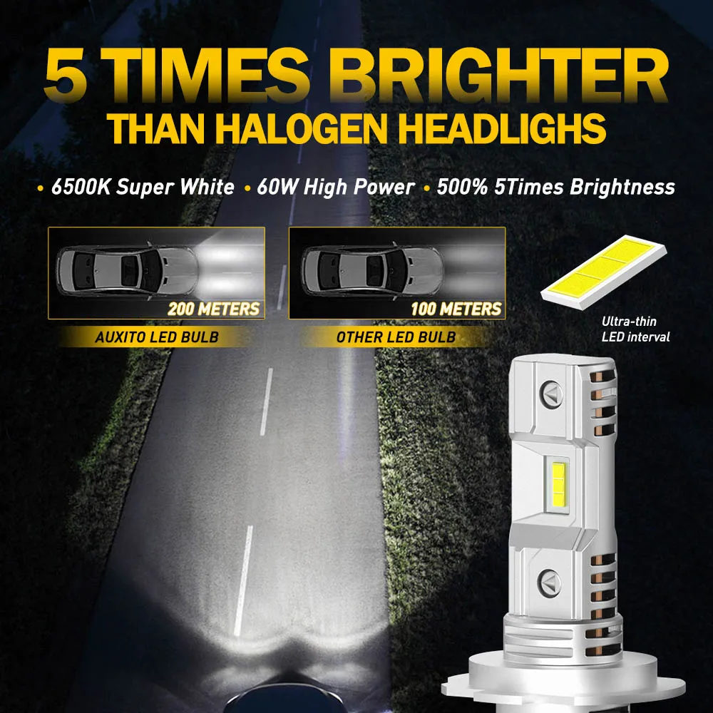 2Pcs 16000LM 60W H7 LED Head Light For VW Golf Passat Peugeot 206