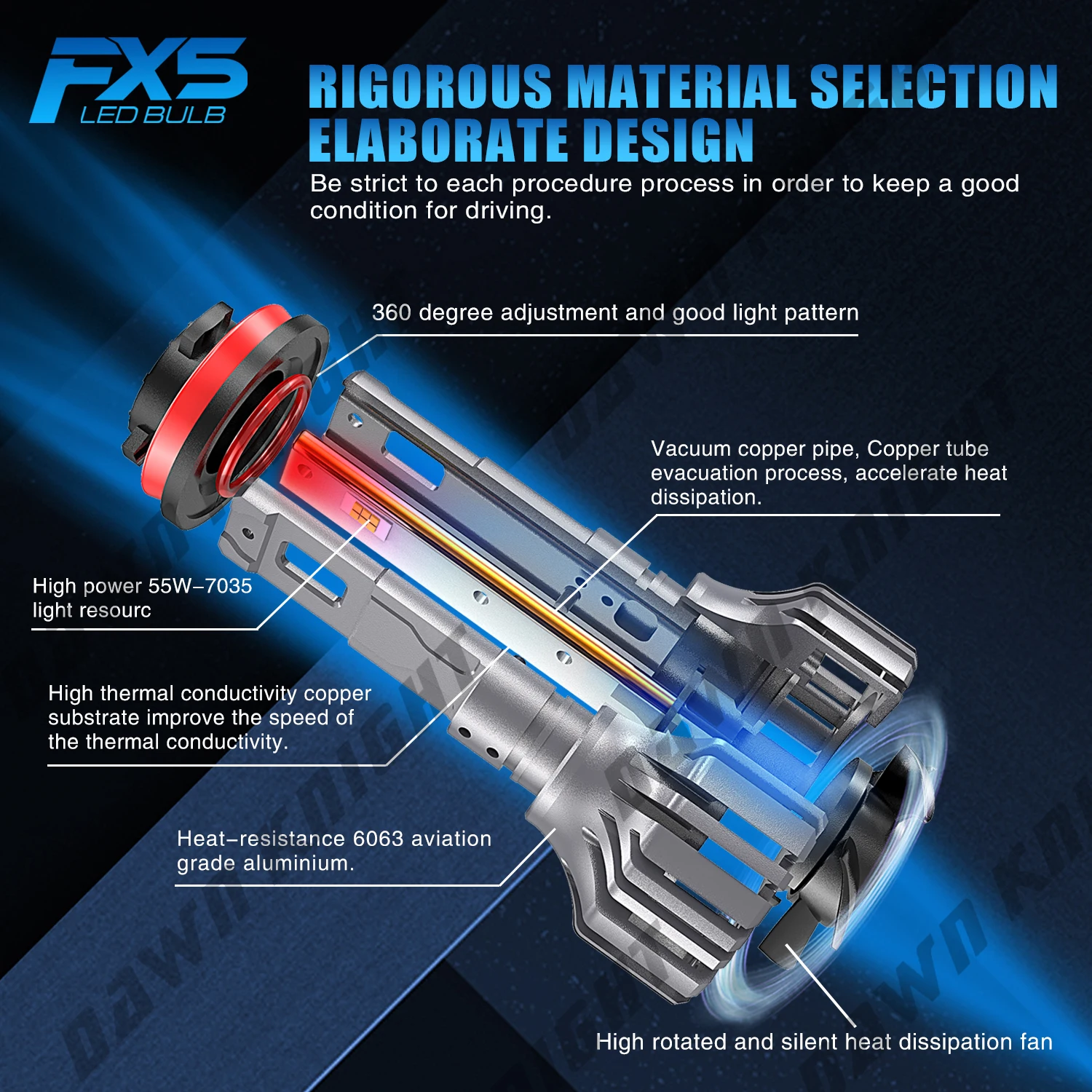 田舎大先生専用　ET-racing DUAL.5 Blue Headlights