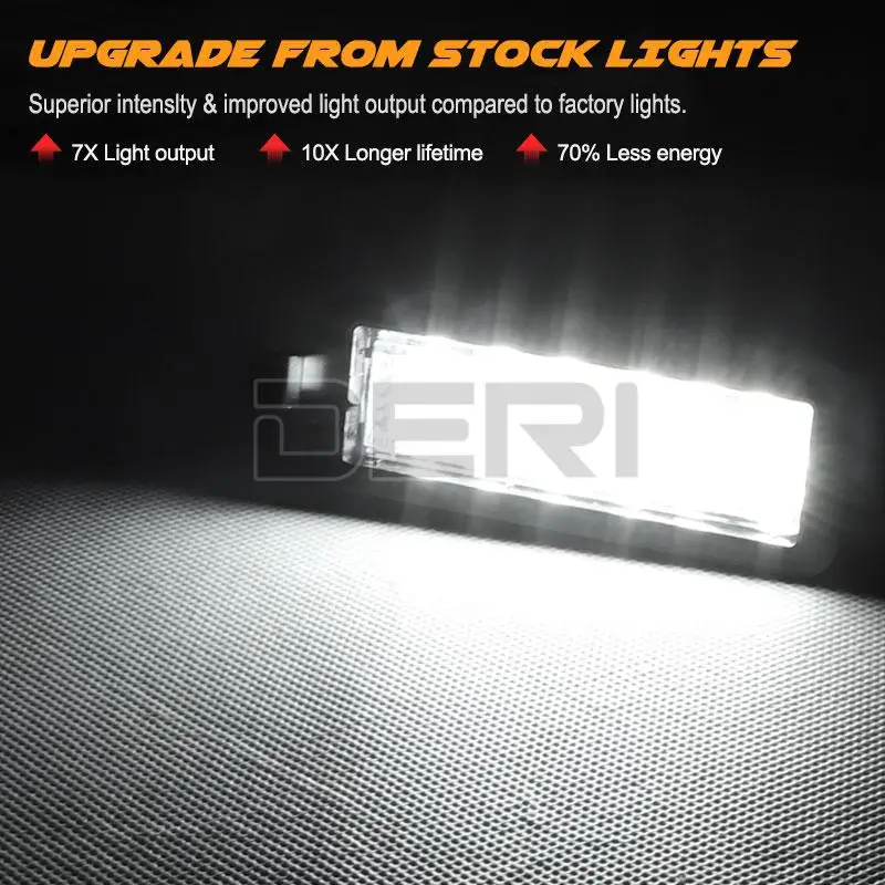 LED ȣ ± Ʈ ,   ç 2015 2016 2017 2018 2019 2020 2021 2022, 2017  ħ