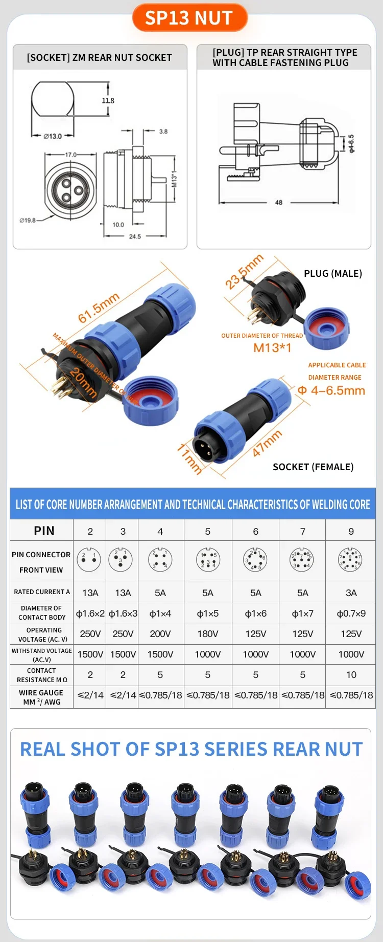 Description Picture 3 of itemSP17 IP68 Aviation Plug Socket Electrical Wire Connectors 2/3/4/5/7/9 Pin Back Nut Male Female Cable Waterproof Connector
