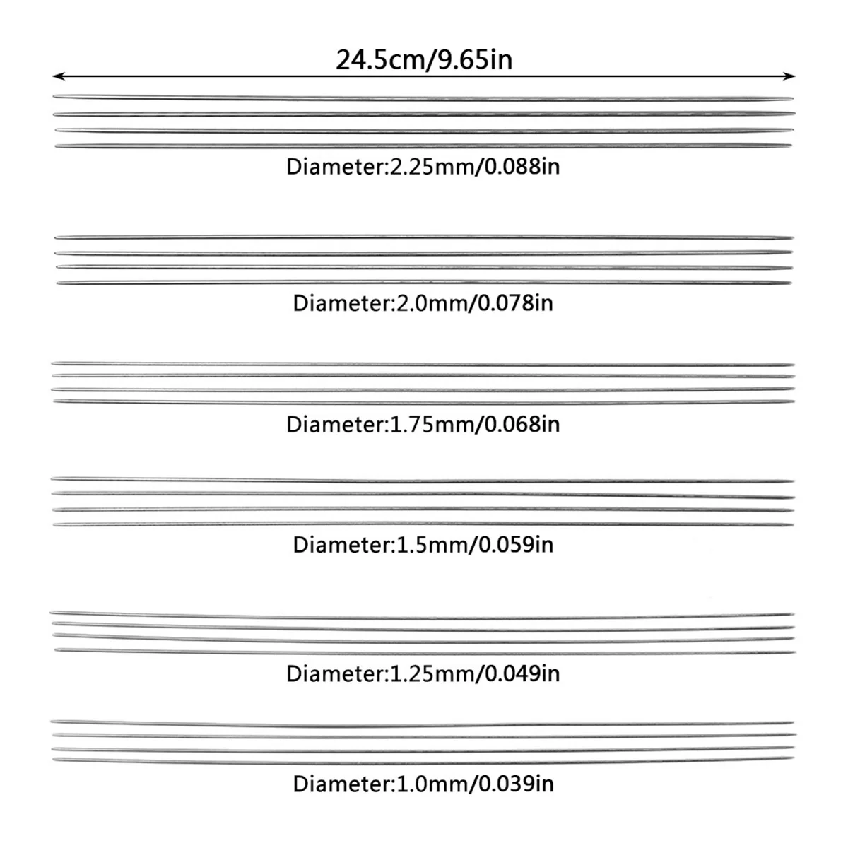 dsc-products