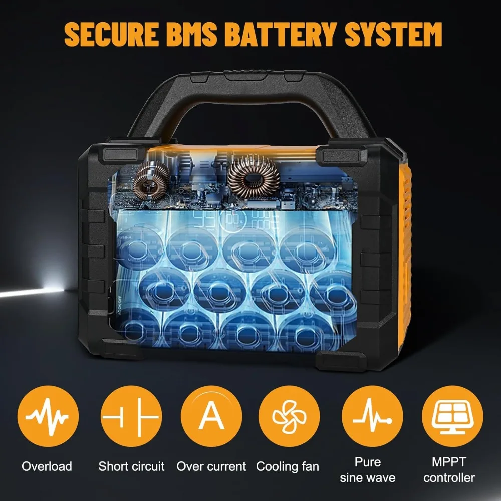 300W Portable Solar Power Station Equipped with 100W Foldable Solar Panels and 120V/300W AC Power Sockets 5