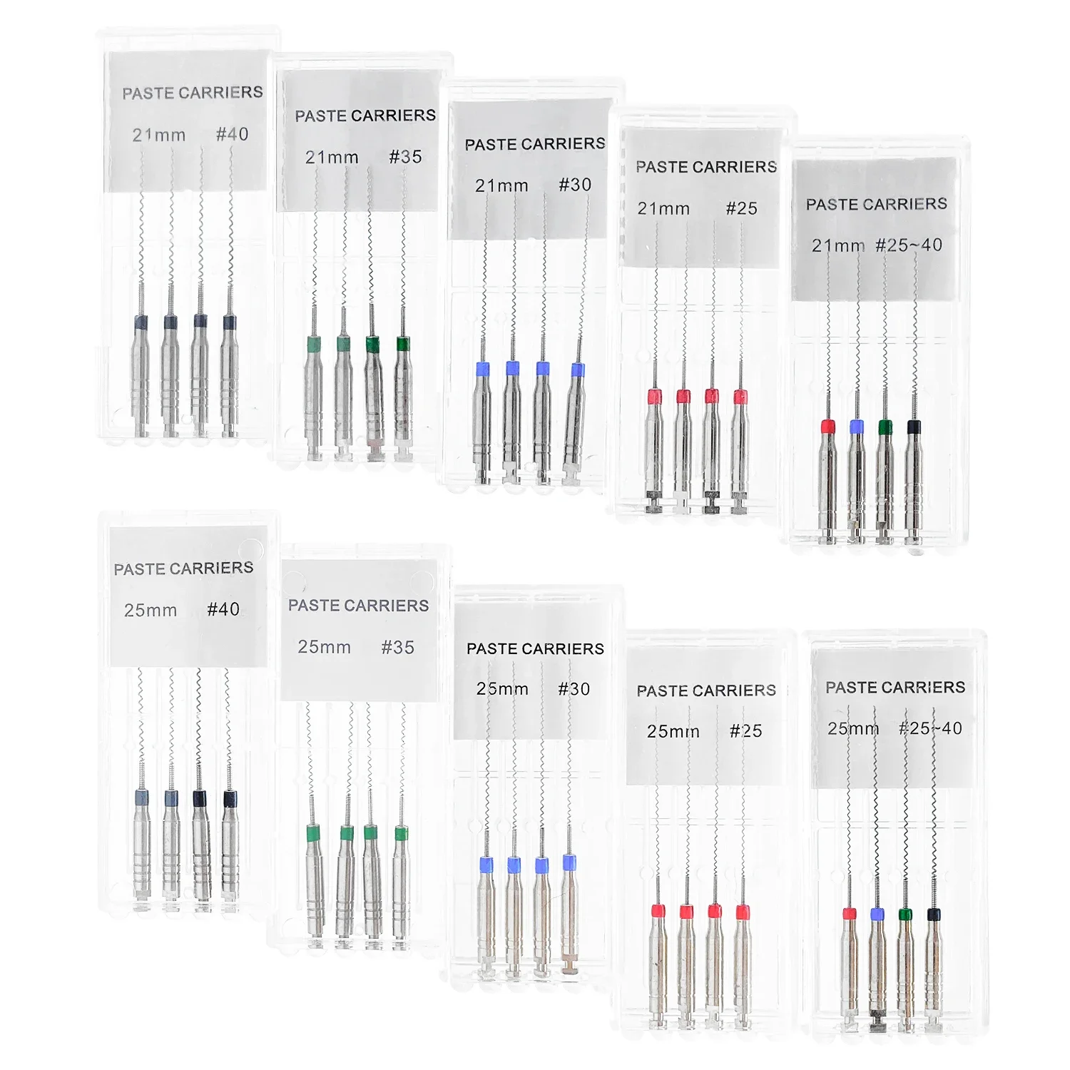 Рисунок 2 - стоматологические пасты