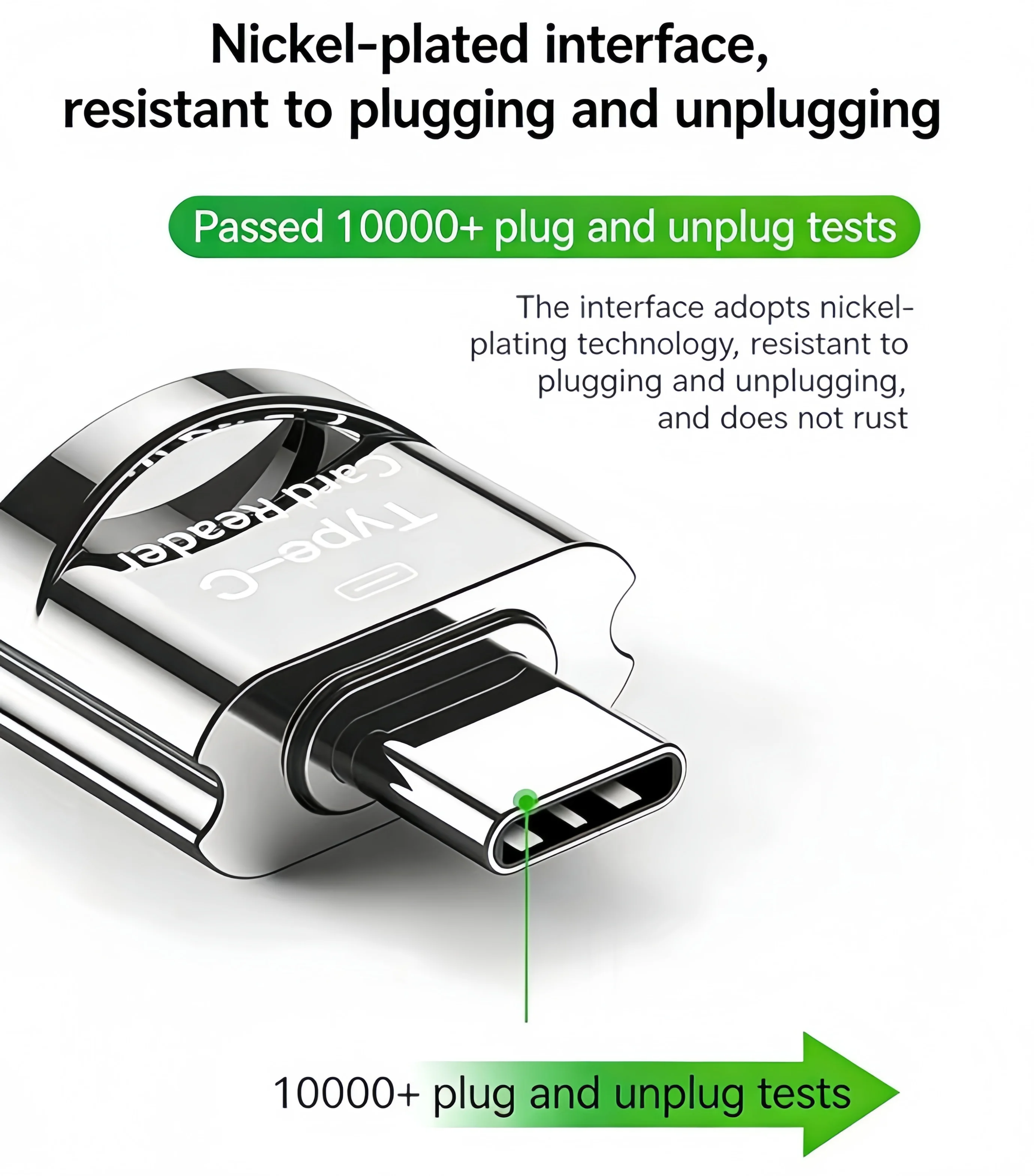 Type-C 카드 리더기, 2-in-1 USB C 리더기, 고속 480Mbps OTG 카드 리더기 어댑터, 초박형 아연 합금 메모리 카드 리더기