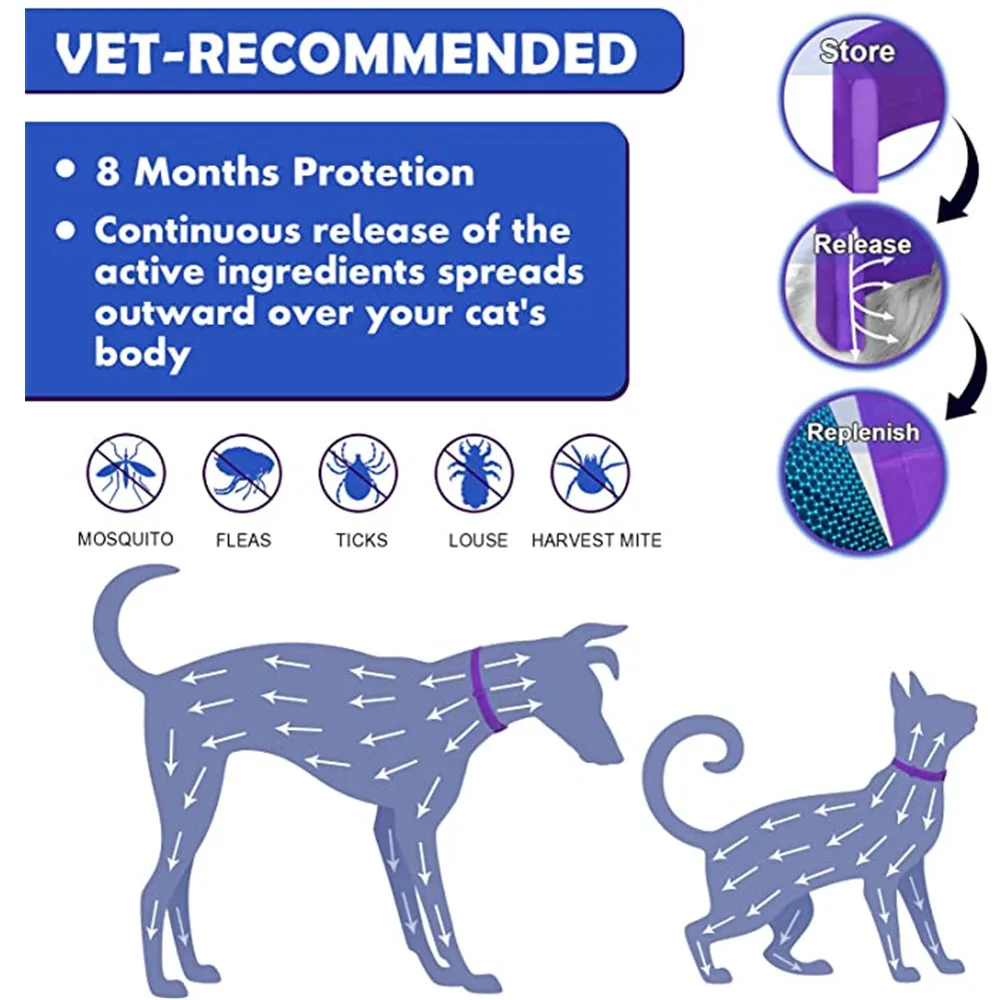 Pet Calming Collar For Cats Dogs Adjustable Anxiety Pheromone Reducing Pet Collar Lasting Natural Calm Relax Soothing Collars 5