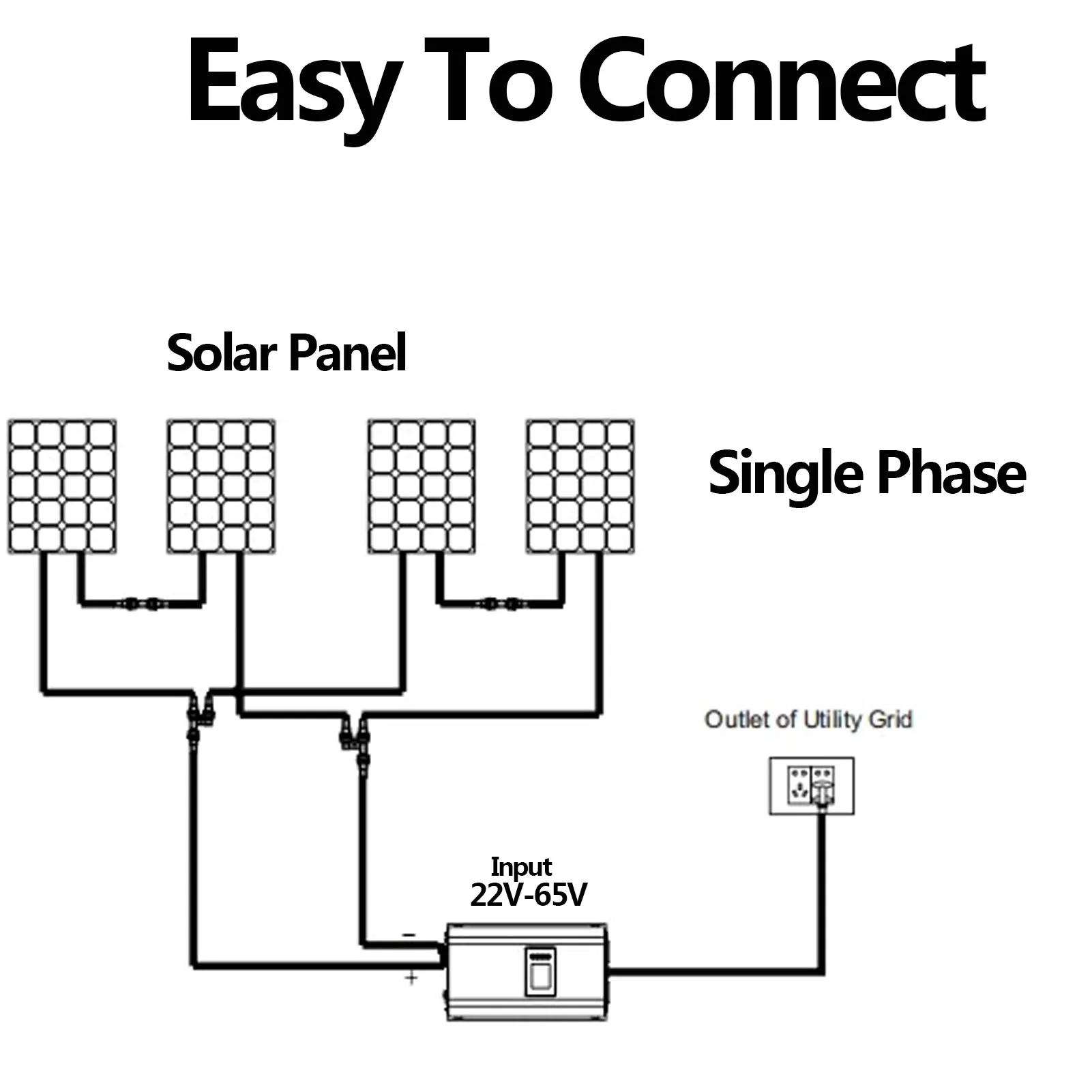 Solar Inverter Grid Tie 1000W Pure Sine Wave Source from Solar Panel or Battery DC 22V-65V 45V-90V AC With Limiter or WIFI