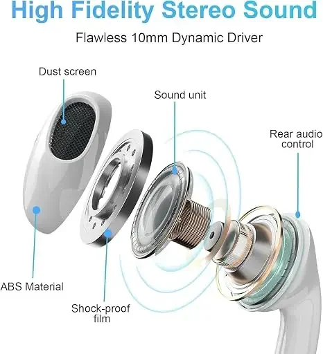 Type-C Wired Semi-in-Ear Earphones with Mic and Volume Control - Includes USB Adapter