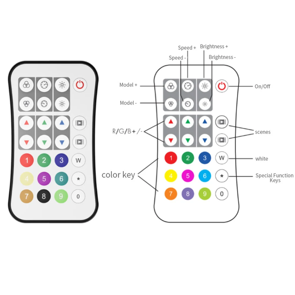  SPI ȼ Ʈ LED Ʈѷ, RF  ˷  , WS2811, WS2812B, WS2815, SK6812, RGBW LED Ʈ, 2.4GHz
