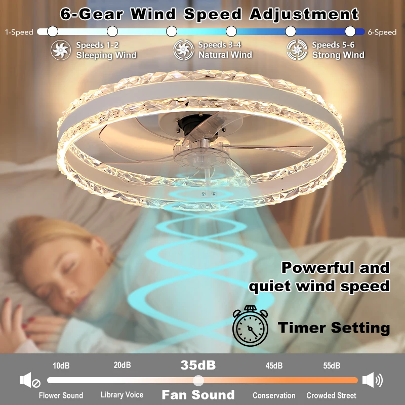 Modern LED Ceiling Fan Light APP Remote Control Infinite Dimming Six-Speed Quiet Slim Electric Fan for Powerful Airflow Home Fit