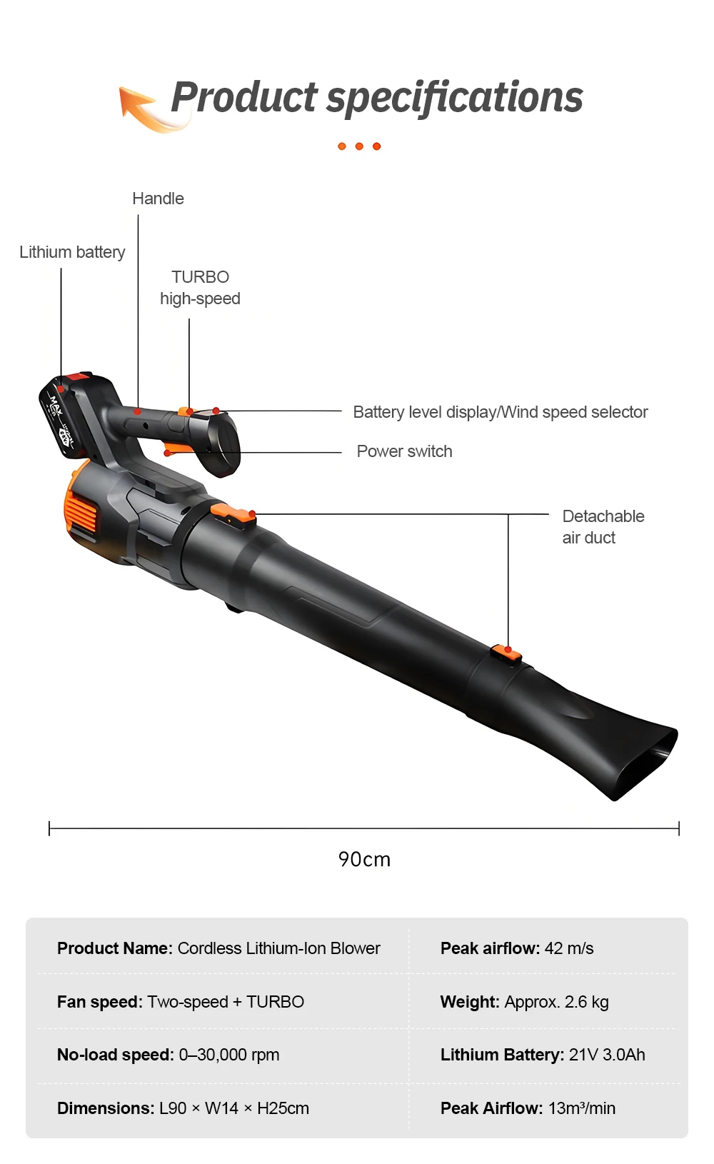 21V Electric Lithium-Ion Leaf Blower Cordless Blower Driveway Turbo Blower Porta