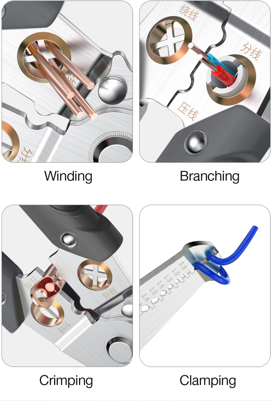 Description Picture 5 of itemWire Stripper Decrustation Pliers Multi Tool Ire Stripper Electric Cable Stripper Cutter Multifunctional Wire Repair Tool Pliers
