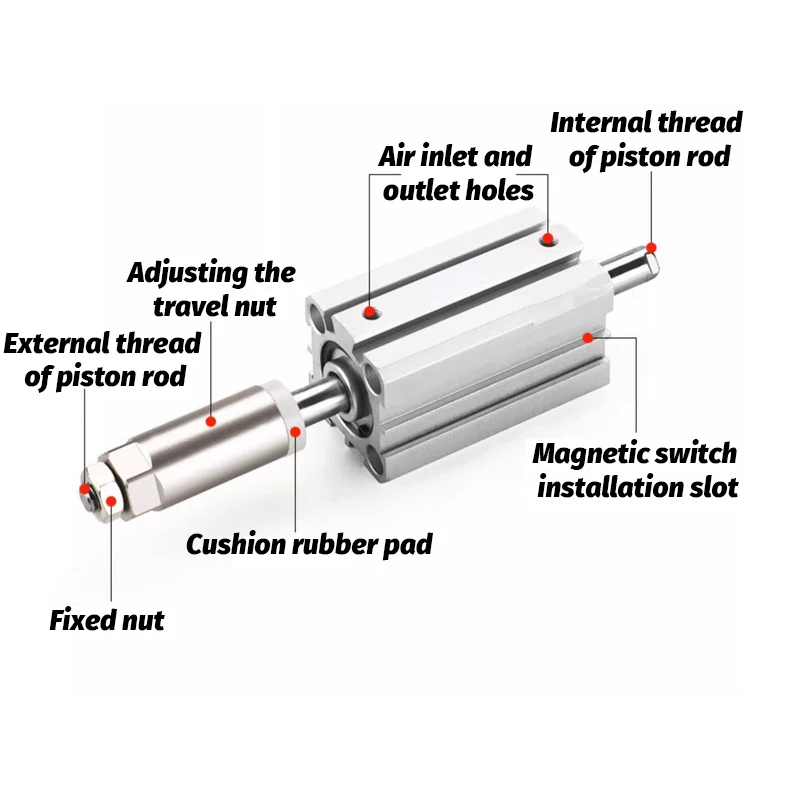 Computers e Electronics