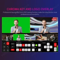 FEELWORLD L4 10.1"Touch Multi-camera Video Mixer Switcher  USB3.0 Fast Streaming Broadcast Switcher SDI HDMI-compatibe 3