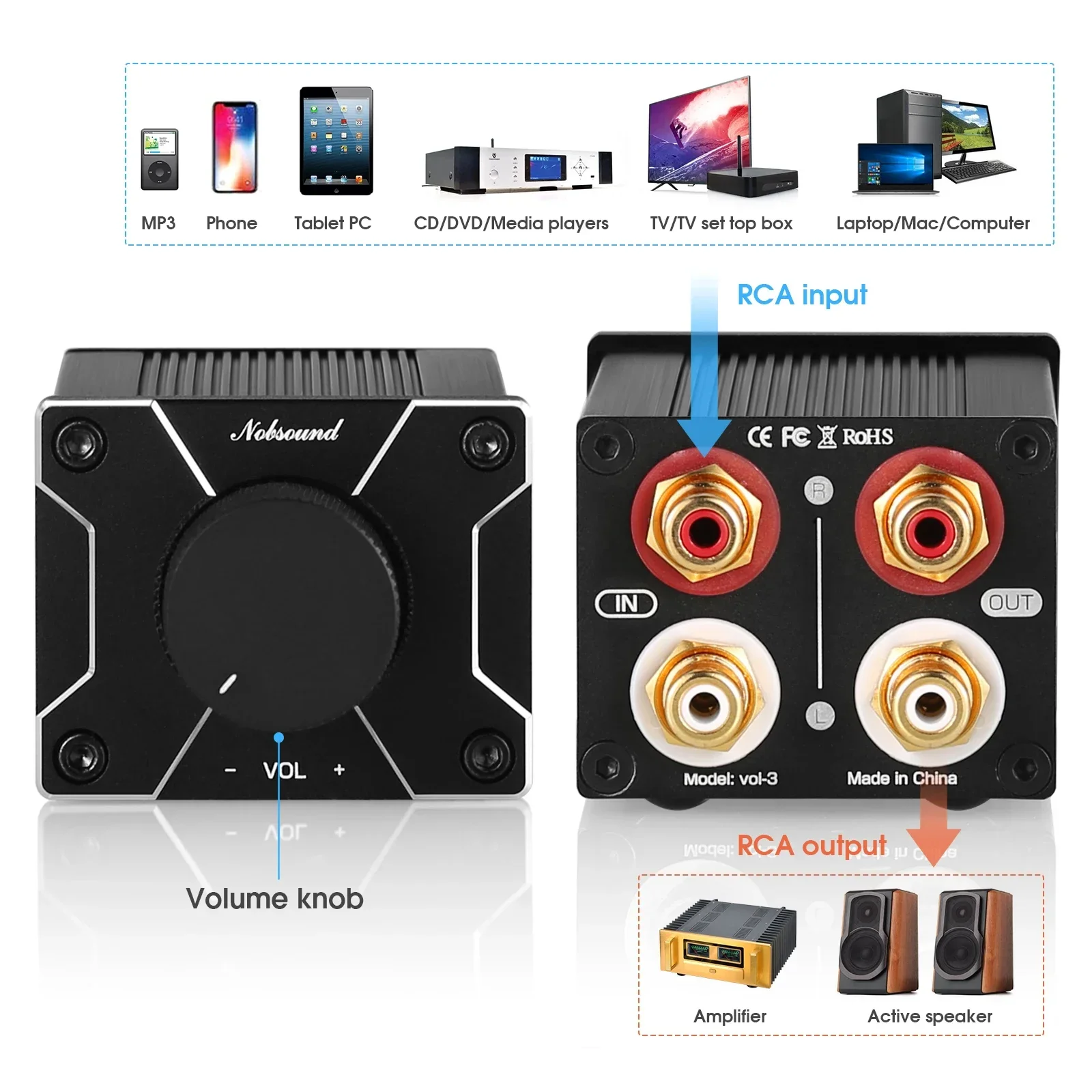 dsc-products