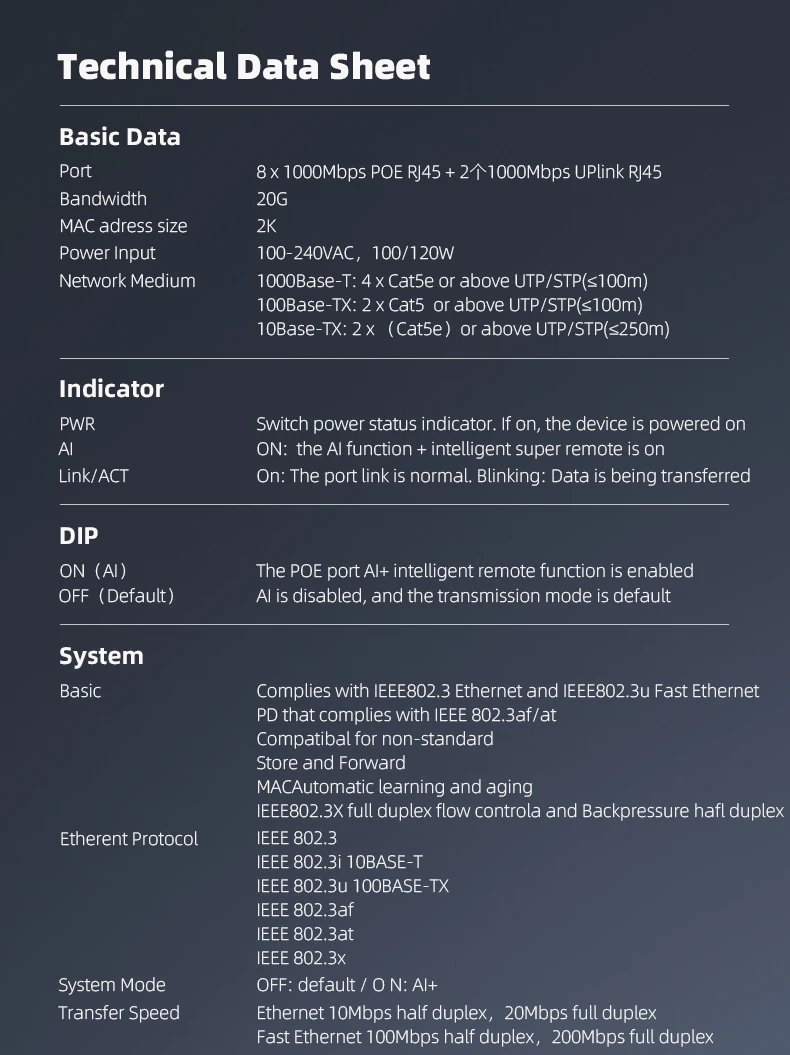 ethernet poe ports alimentation intégrée caméra routeur wifi