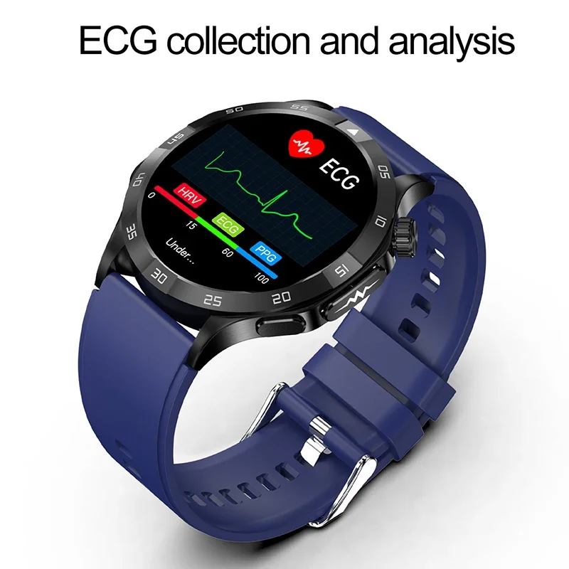 ǰ  Ʈ ġ    ,  ġ, Ʈ ECG, PPG HD,  ȭ, AI , SOS