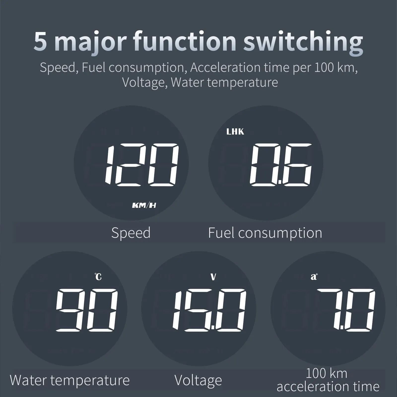 OBD2 HUD Projector,Head Up Display,OBD2 HUD Display,B1 Head Up Display OBD2 HUD Speedometer Car Projector Alarm EOBD Auto Fuel Consumption Volt Meter Water Temperature Gauge