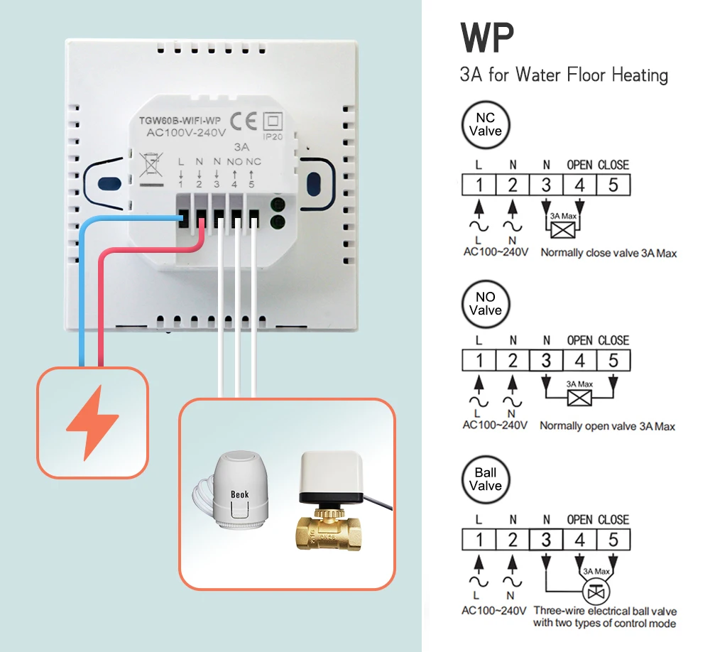 Beok 8-Zone Concentrator Underfloor Heating Centre Hub Controller for Mainfold G
