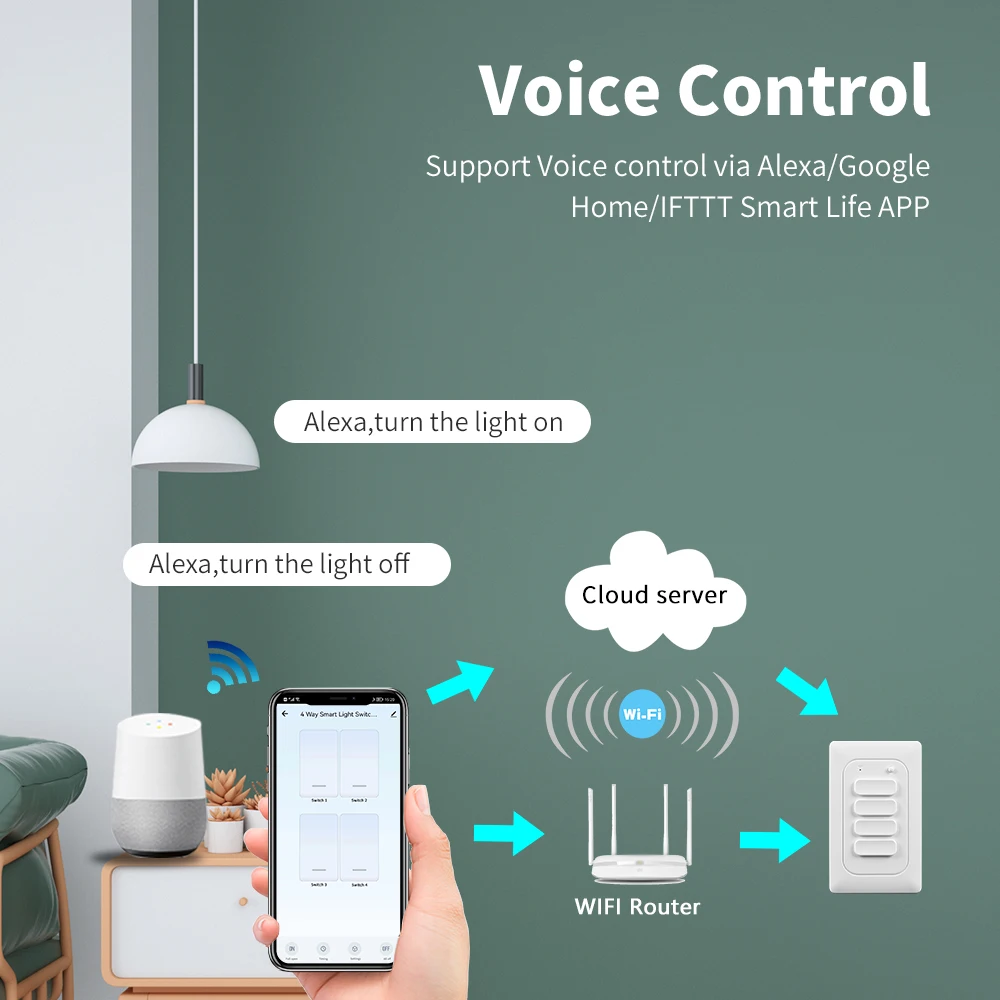 Tuya WiFi Smart Light Switch Push Button Wall Switch No Neutral Wire US Smart Life 1-4 Gang Voice Control Alexa Google Home