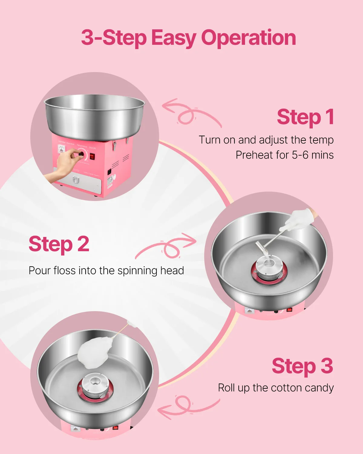 Stainless Steel Commercial Cotton Candy Machine Pink