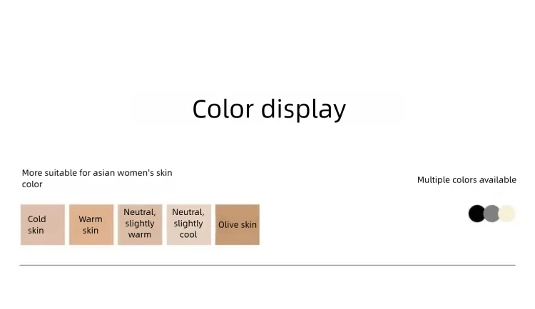 Product details
