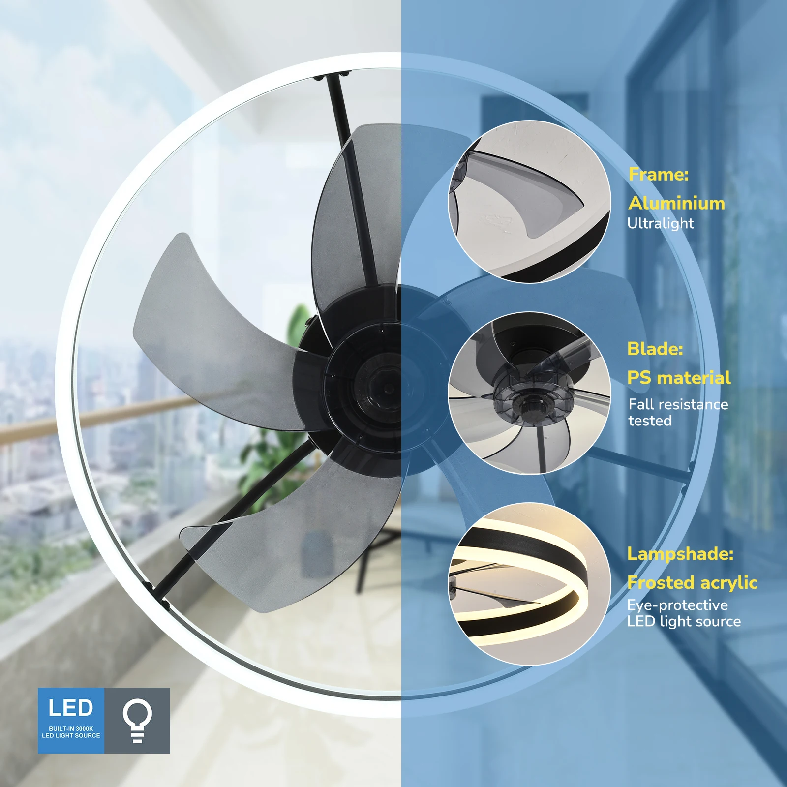 Ceiling Fan with Remote Control Flush Mount Modern Indoor 19.7" LED Dimmable Low Profile Ceiling Fans