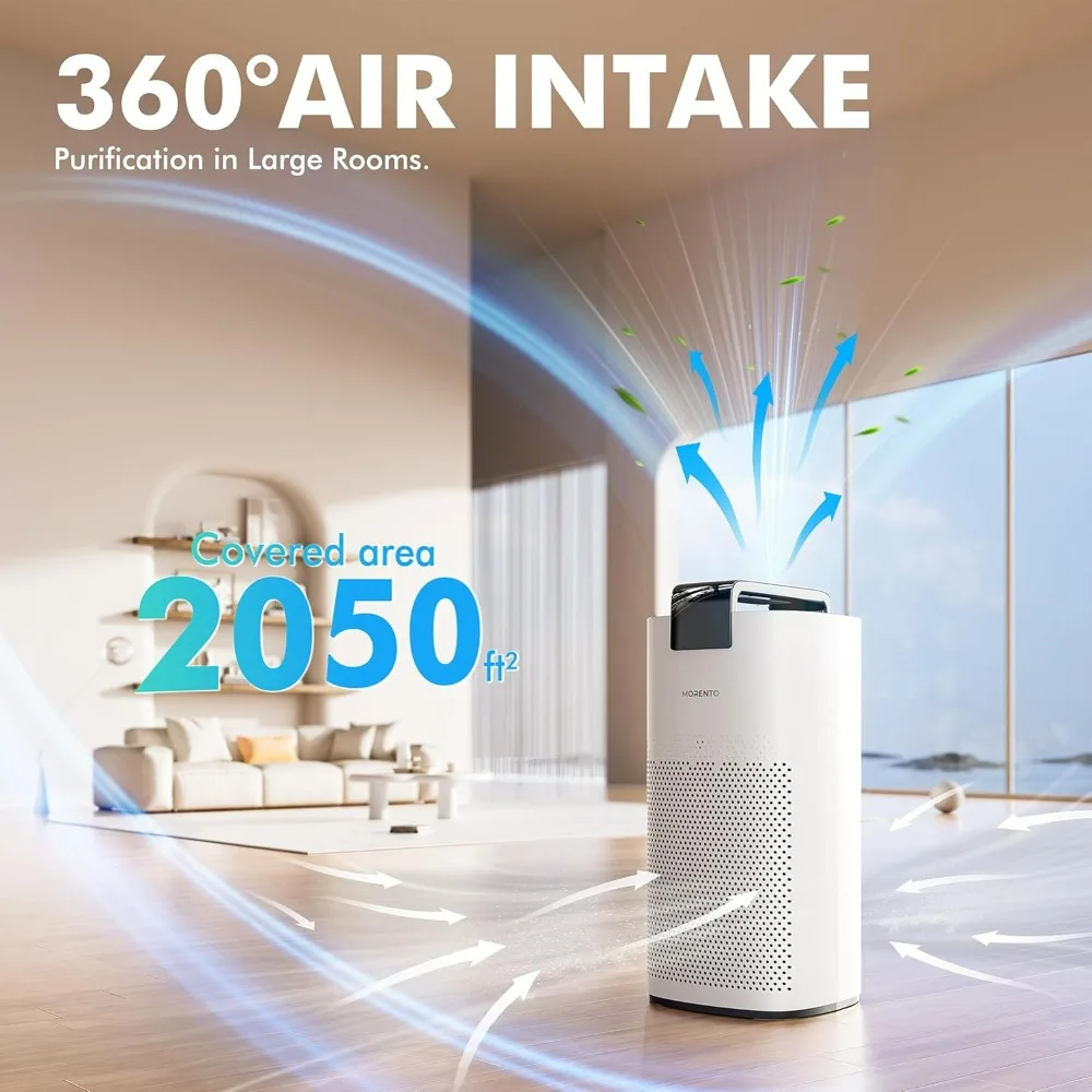 Air Purifier, 2050 Sq Ft with PM 2.5 Air Quality Sensor, Smart WiFi and Sleep Mode, Hepa Filters Filter Airborne Particles 2