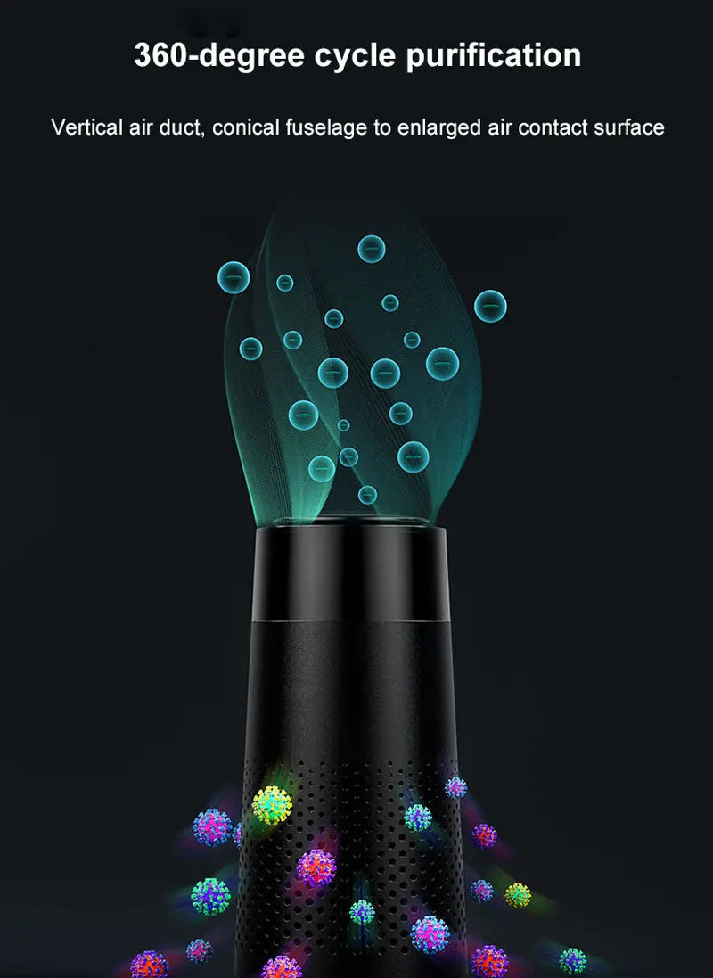 Car Air Purifier Colourful Night Light H12 filter Odor Removal Vehicle Usb Negative Ion Car Smell Fresh Device WHITE BLACK