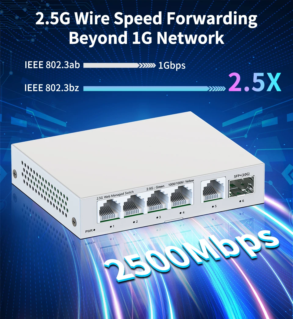 2,5 GbE Managed Switch 5 Port 2500 Mbit/s Netzwerk 10G SFP+ Slot Uplink Web Managed Link Aggregation Hub Internet Splitter – Detail 2