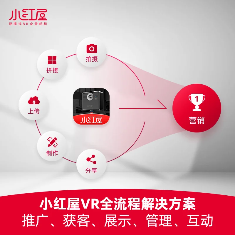 Redhouse s8 Panoramic Camera For 8K HD Panoramic 360 Digital Camera VR Viewing 360 Degree HD Quality