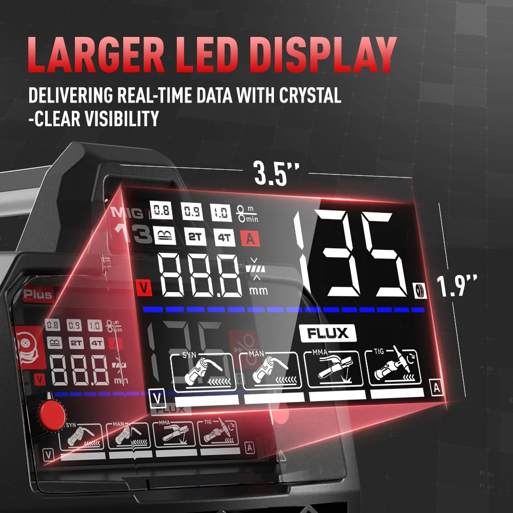 ANDELI MIG-135 Welder - Image 4