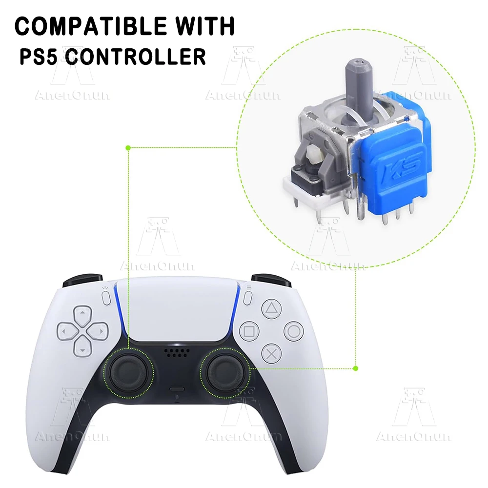 dsc-products
