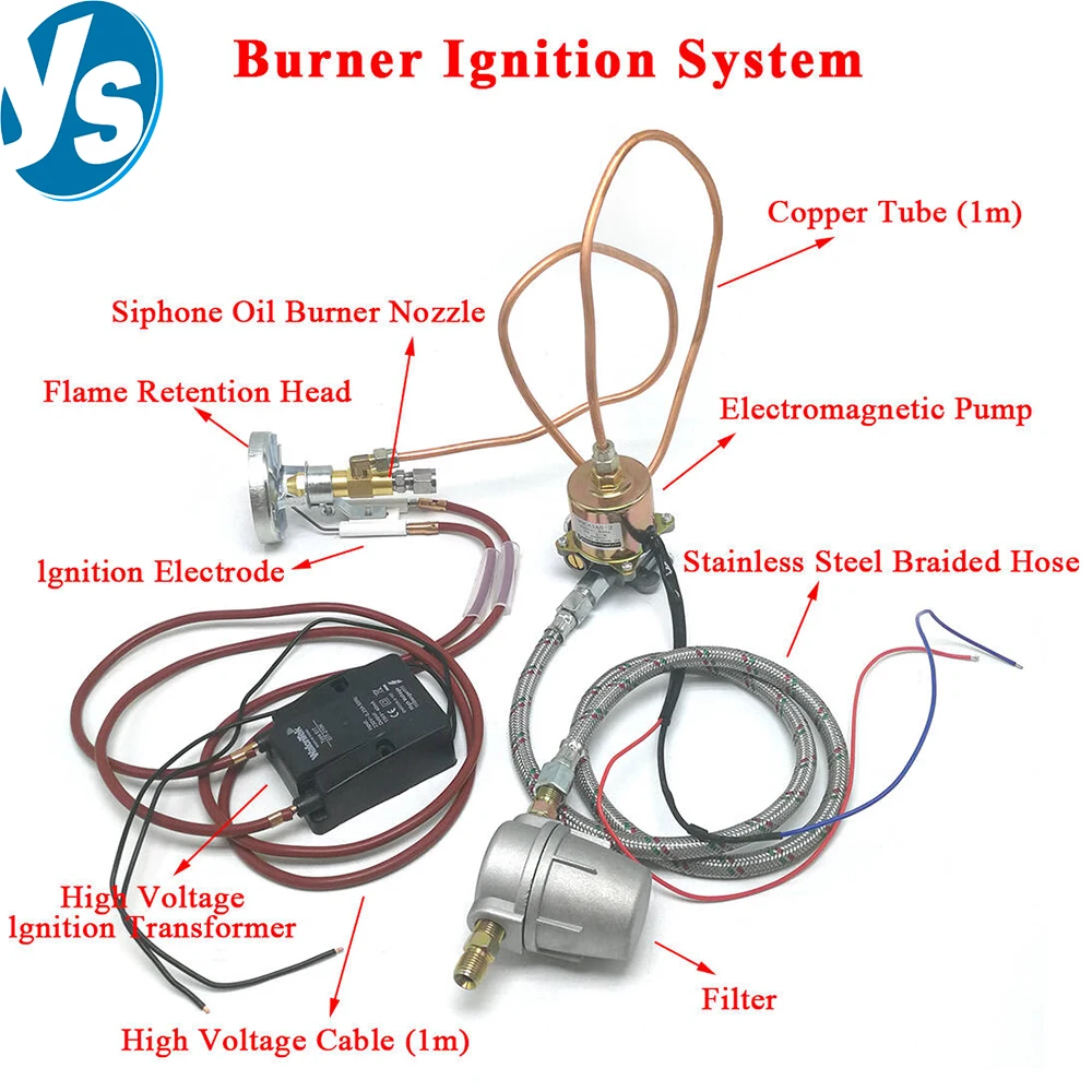 Complete Oil Burner System, Waste Oil Burner System, Flame Rings ...