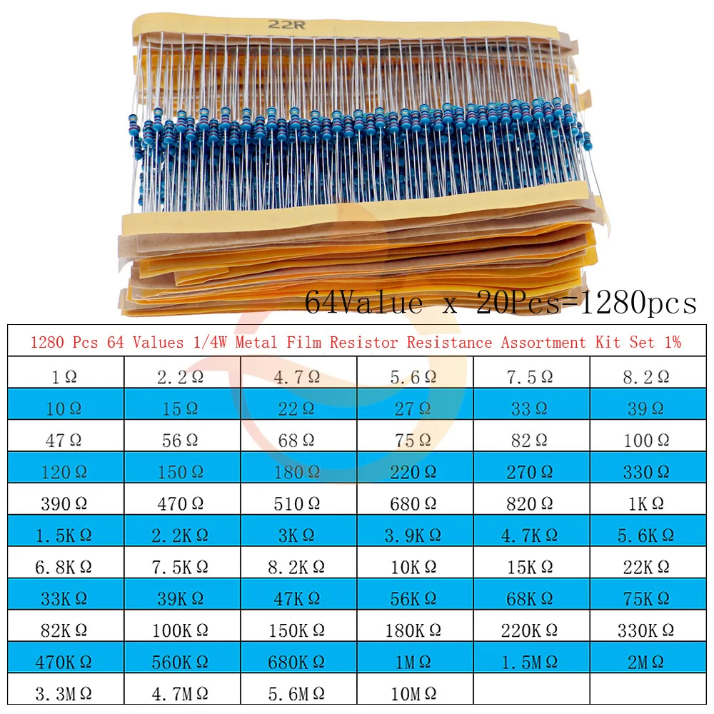 0.25W x 1280pcs