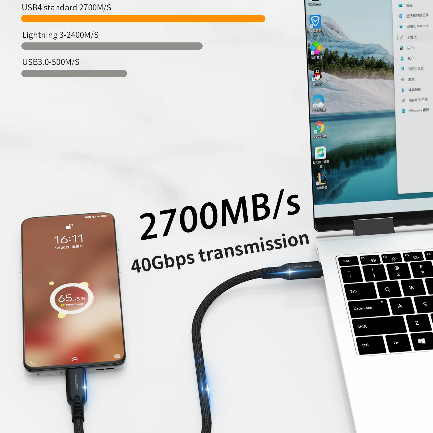 Premium 2m Thunderbolt 4 USB4 Cable 240W Fast Charging & 40Gbps Data Transfer