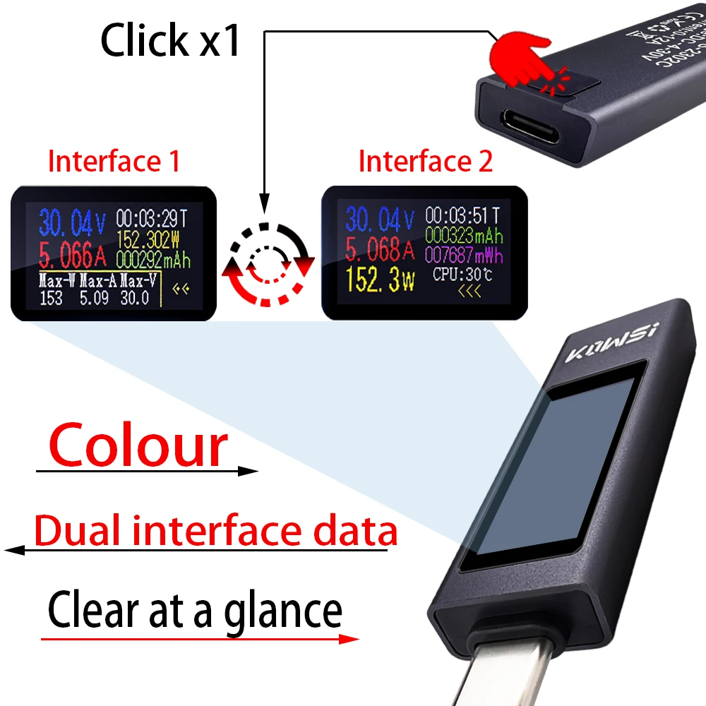 KWS-2302C DC Digital Voltmeter Amperimetro Current Voltage Meter Amp Volt Ammeter Detector Power Bank Charger 0-12A voltage tester voltage gauge