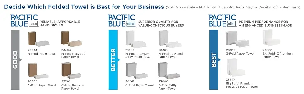m-fold towel, c fold towel, z-fold towel, trifold paper towel, paper towels, folded paper towels