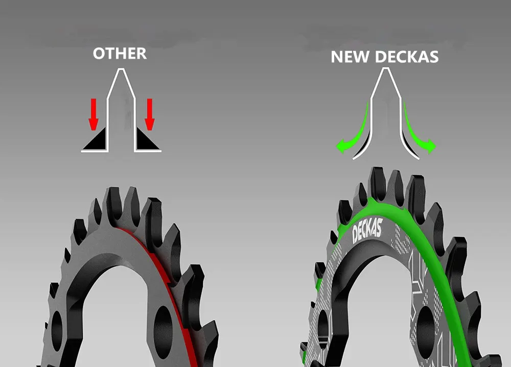 Bike Chainring 104BCD Round Oval Narrow Wide 30T 32T 34T 36T 38T Crankset Tooth Plate
