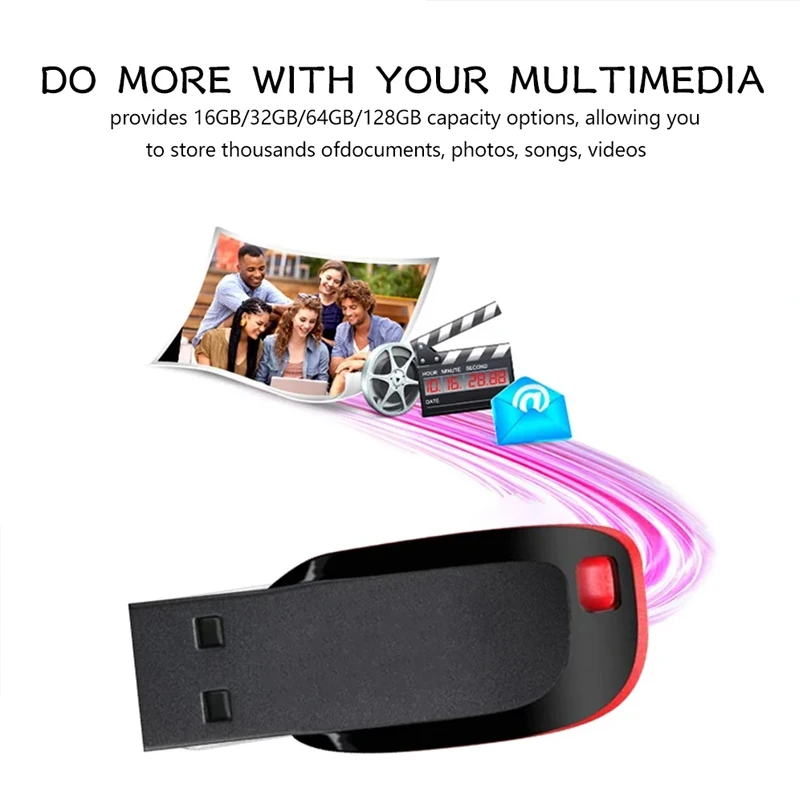 USB Flash Drive High Speed USB 2.0 Pendrive 8GB 16GB 32GB 64GB 128GB 512GB