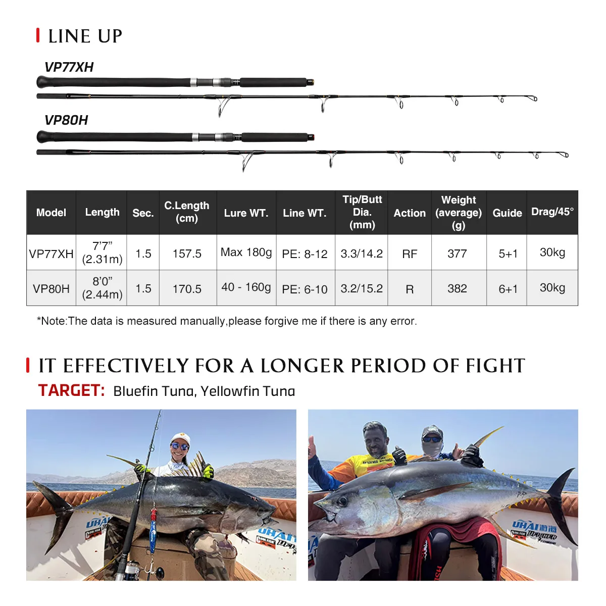 tunamayo  diablo-beast-7-4f-240-gt-tuna-popping-rod – Oceandevil