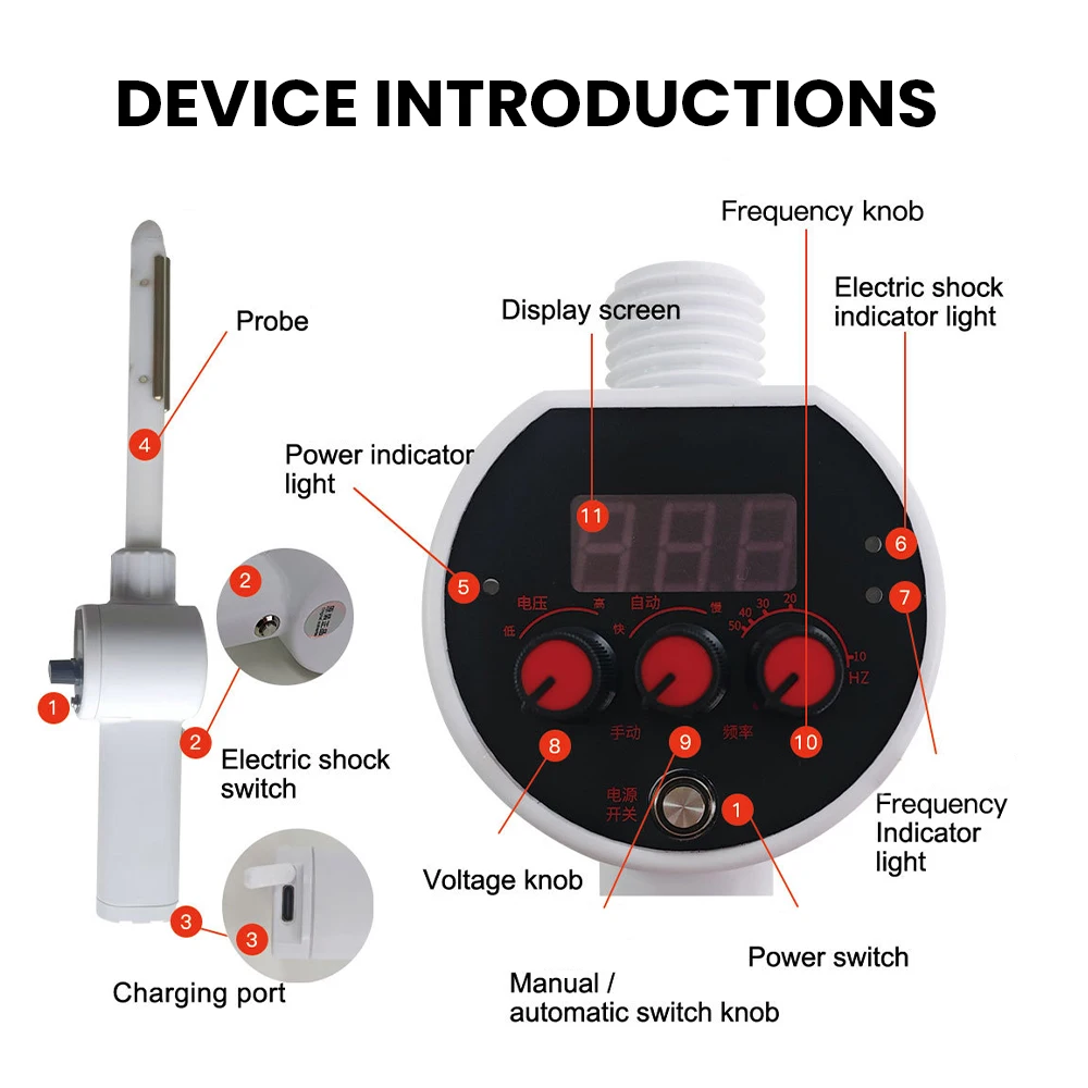Veterinary Electric Stimulation Semen Collector Animal sperm collector Equipment