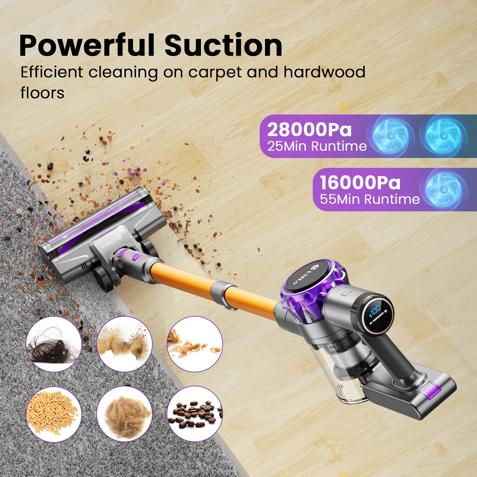 YISORA Cordless Vacuum Cleaner, 28Kpa 55Mins Running Time Wireless Vacuum Cleaner with Touchscreen for Pet Hair, Carpet 2