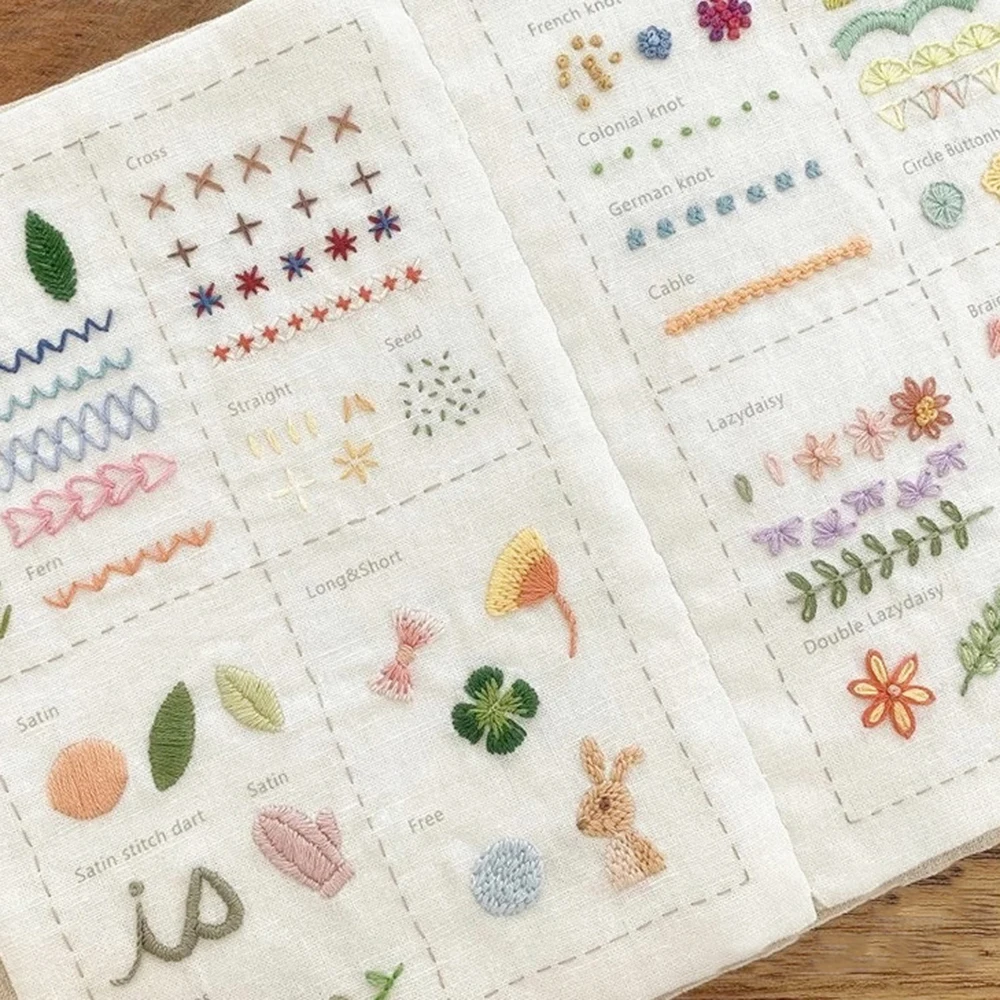 Beginner's Guide to Creative Embroidery: Inspirational Patterns & DIY Stitching Techniques