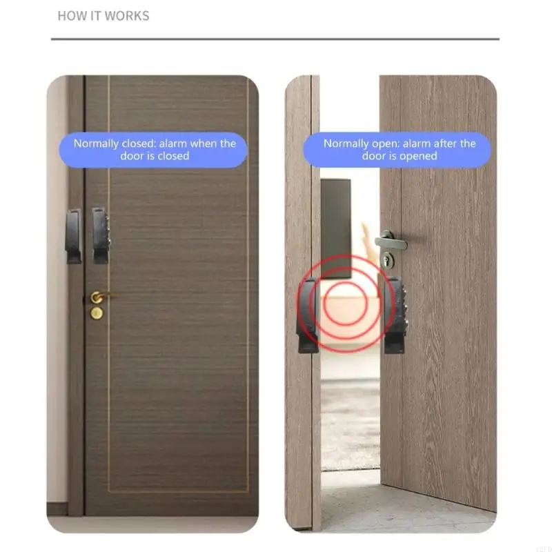 12PD Convenient Door ABS Sesor for Window & Door Security System