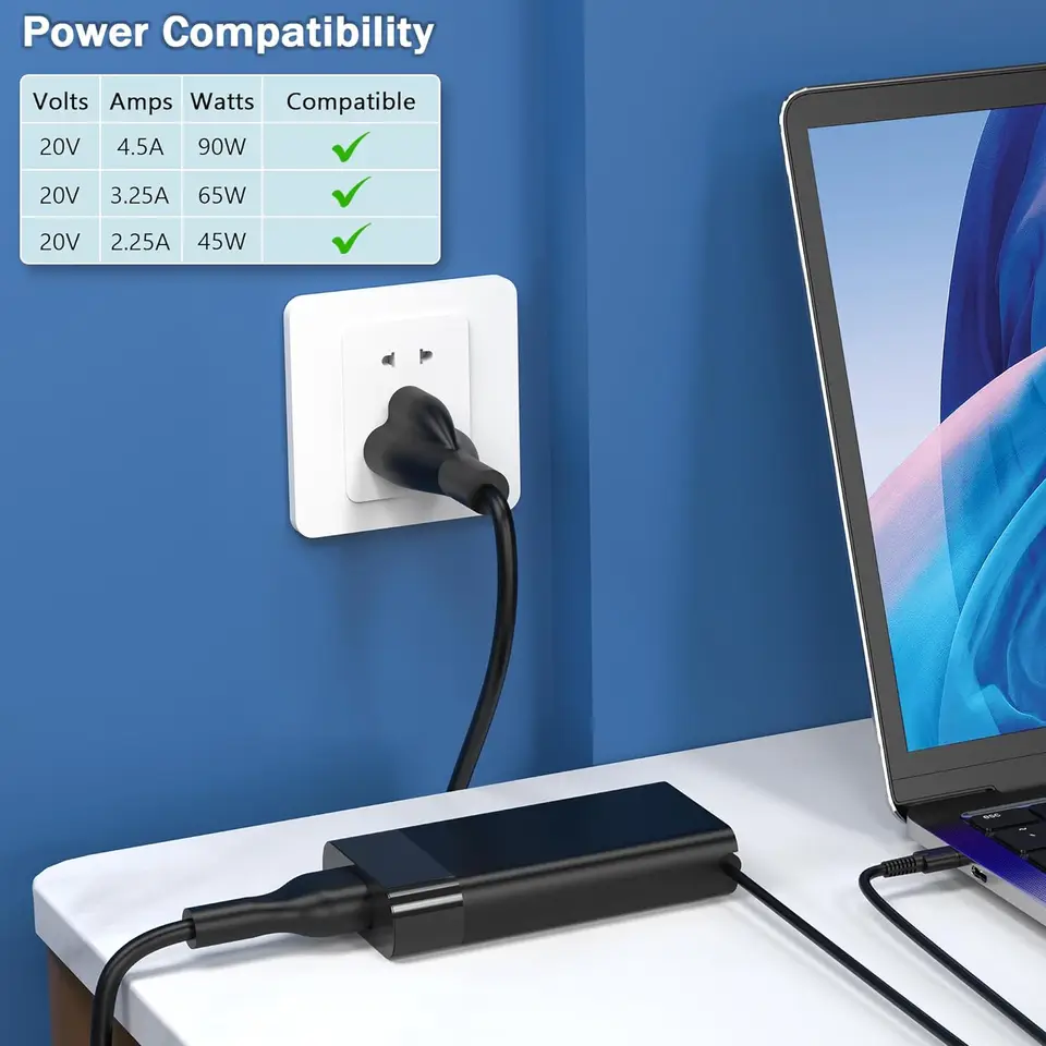 Nuovo Caricabatterie USB C Slim da 65W Compatibile con HP Spectre X360, Envy X360, EliteBook X360, Chromebook, Elite X2, HP Spectre, EliteBook, Envy, ZBook, Chromebook. Sostituzione dell'adattatore AC