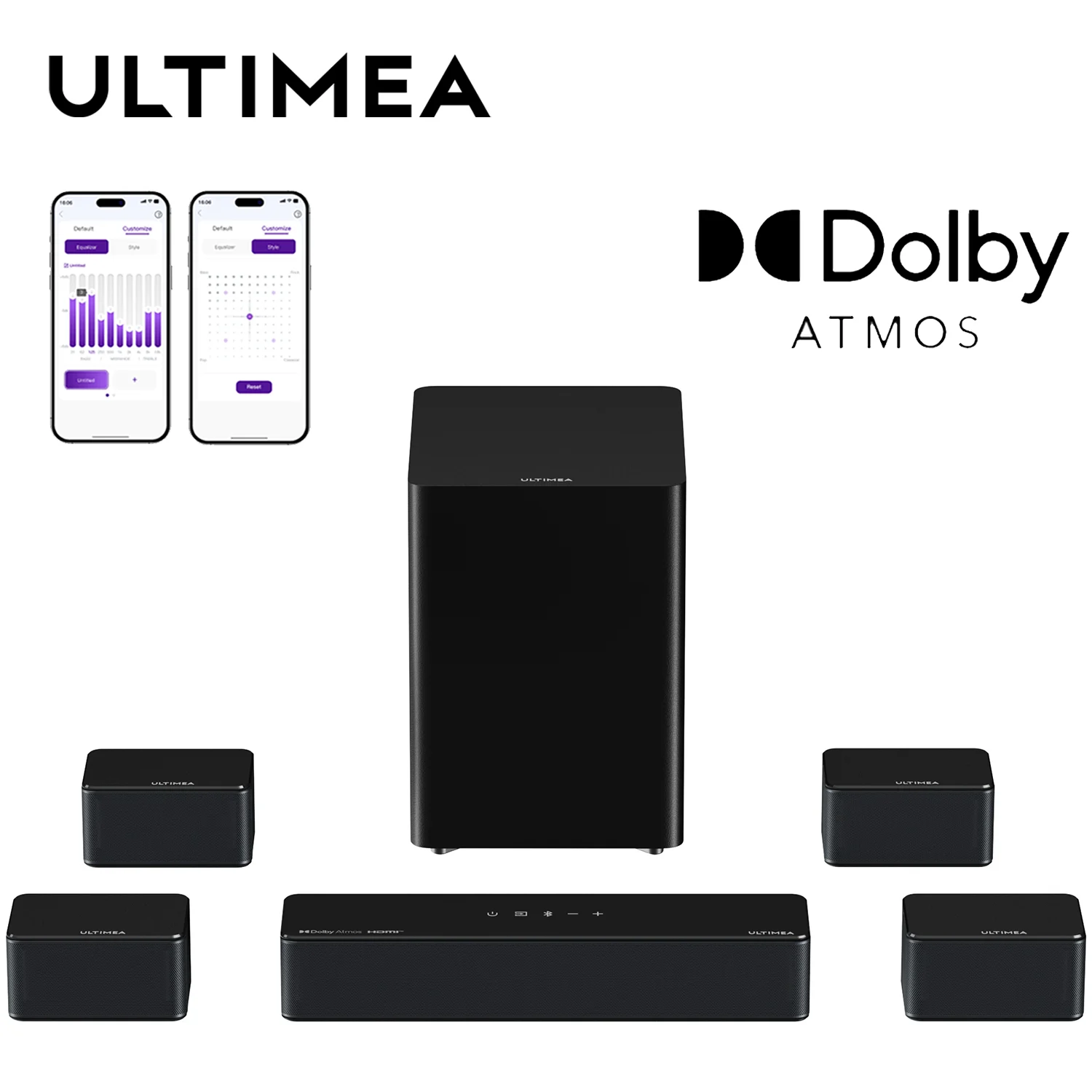 dsc-products