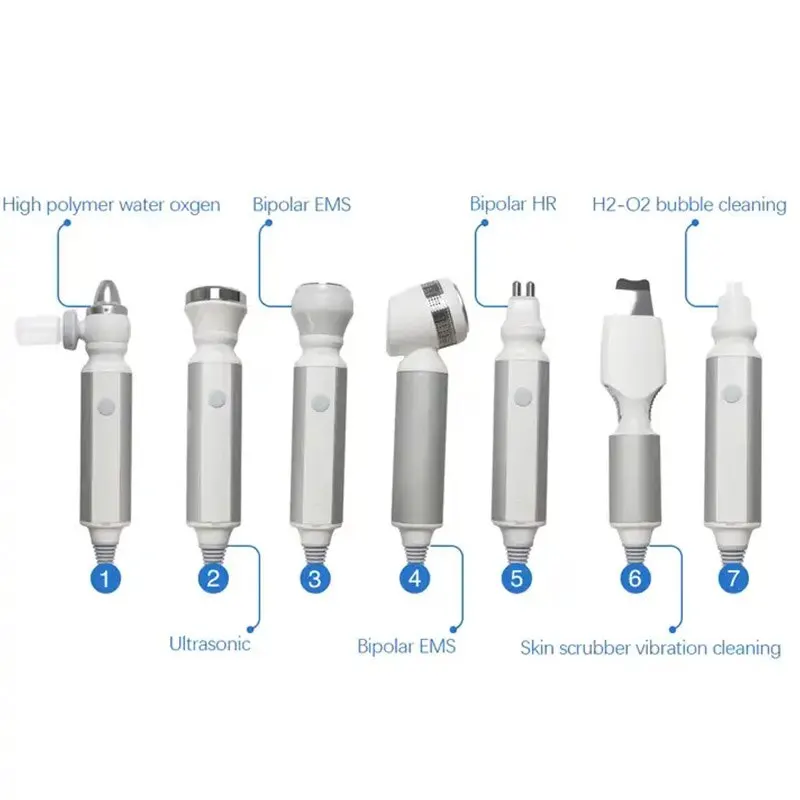   ǰ  ̿ , H2O2 2024, ̵ Ǽ, ȸ Ǻ ȭ,   , 7 in 1, ǰ