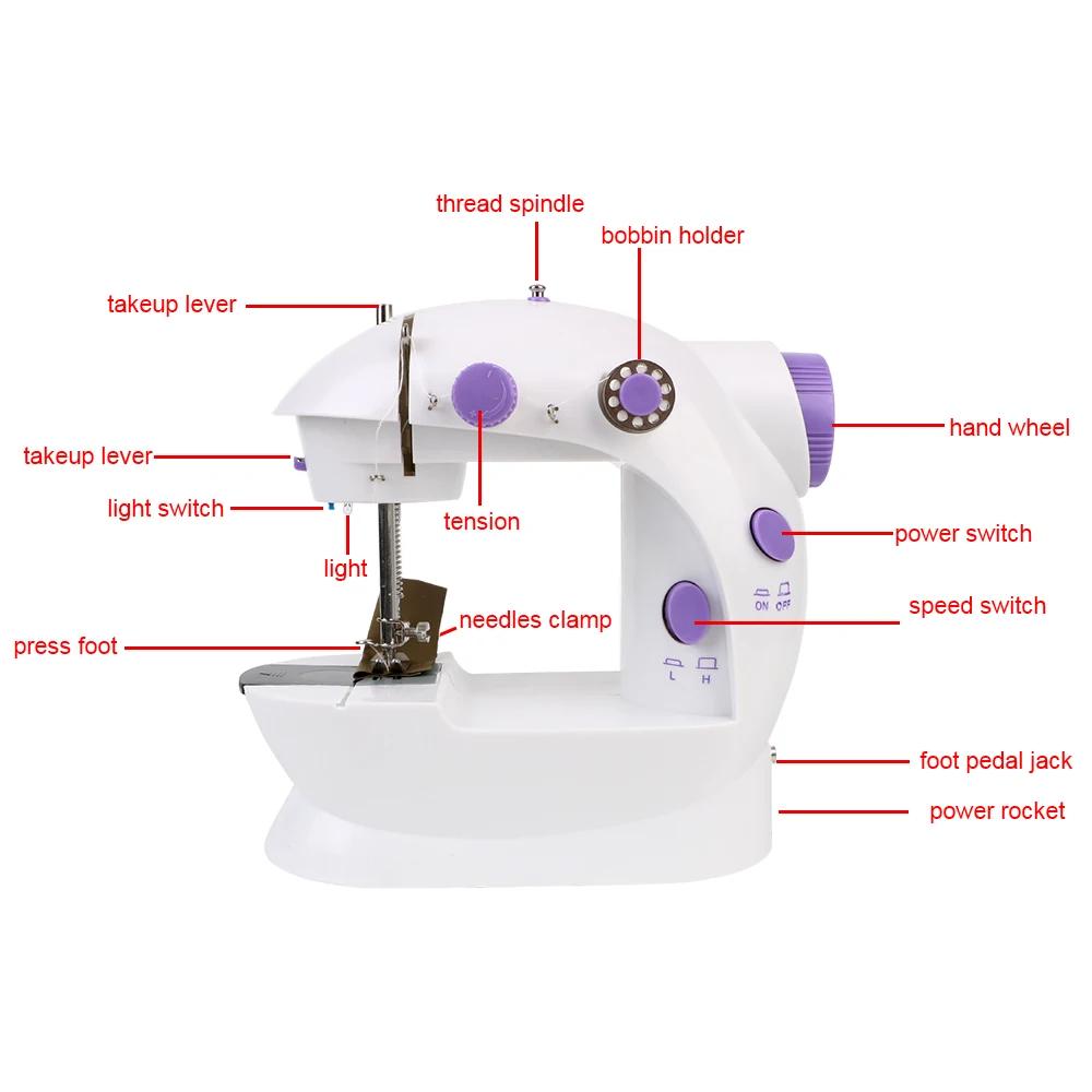Mini Electric Handheld Sewing Machine Dual Speed